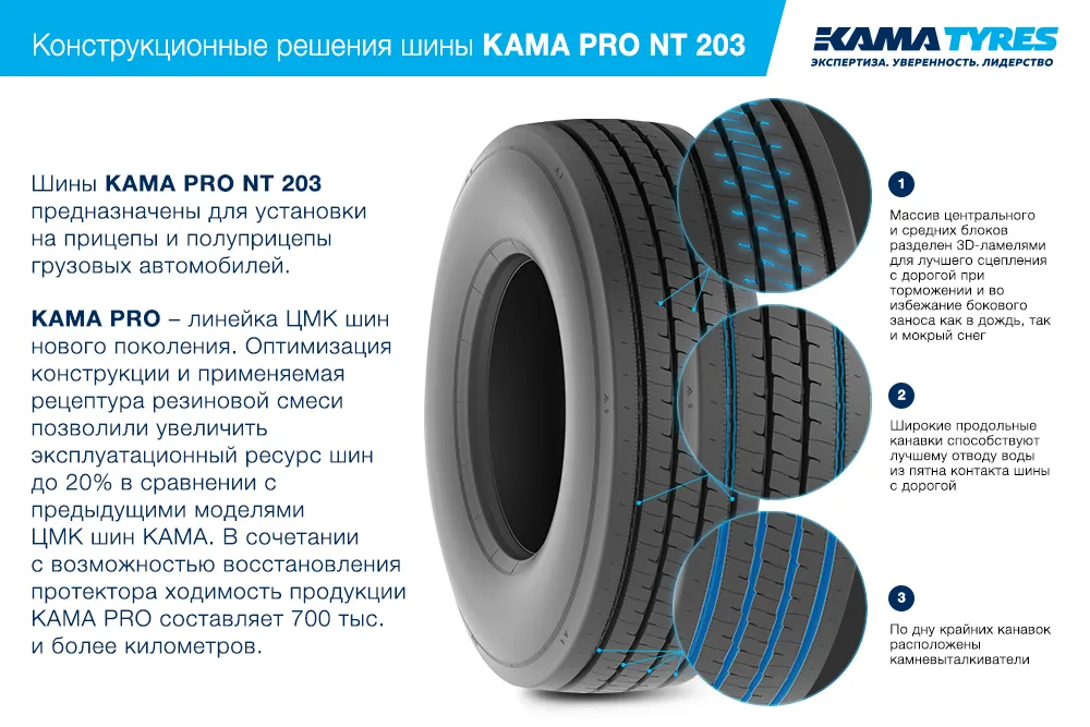 ЦМК шины KAMA PRO NT 203 385/55 R22.5 в Нестерове